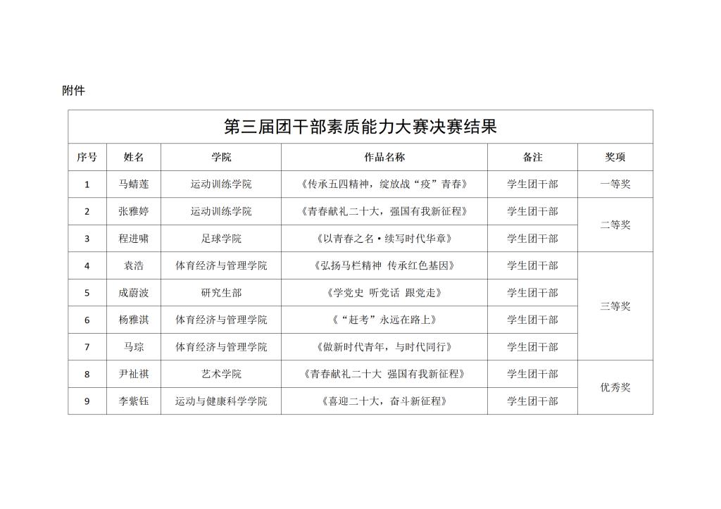 vsport体育官方指定端