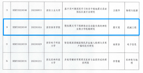 vsport体育赛事快讯