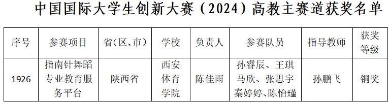vsport体育官方指定端