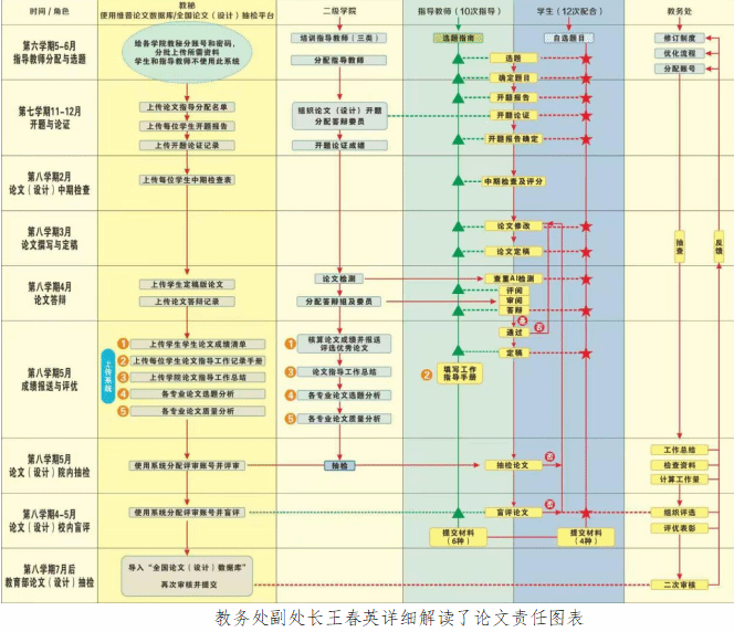 vsport体育加速节点
