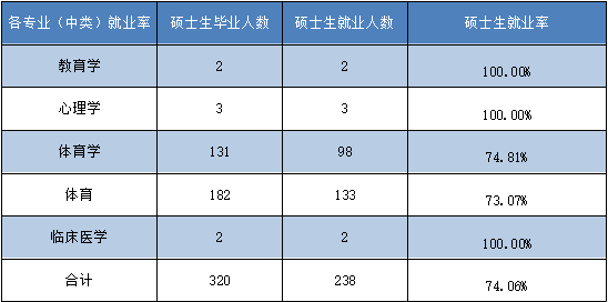 vsport体育超级联赛