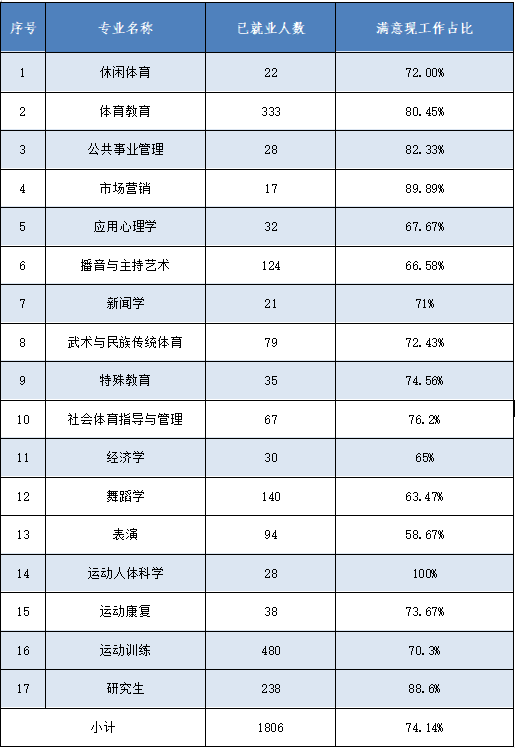 vsport体育赛事资讯平台