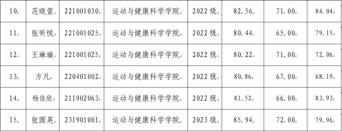 vsport体育体育频道图片