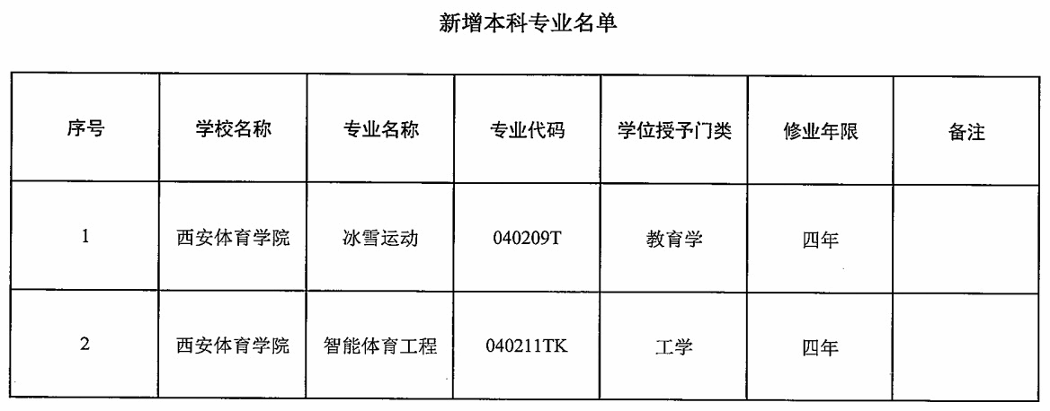 vsport体育稳定线路