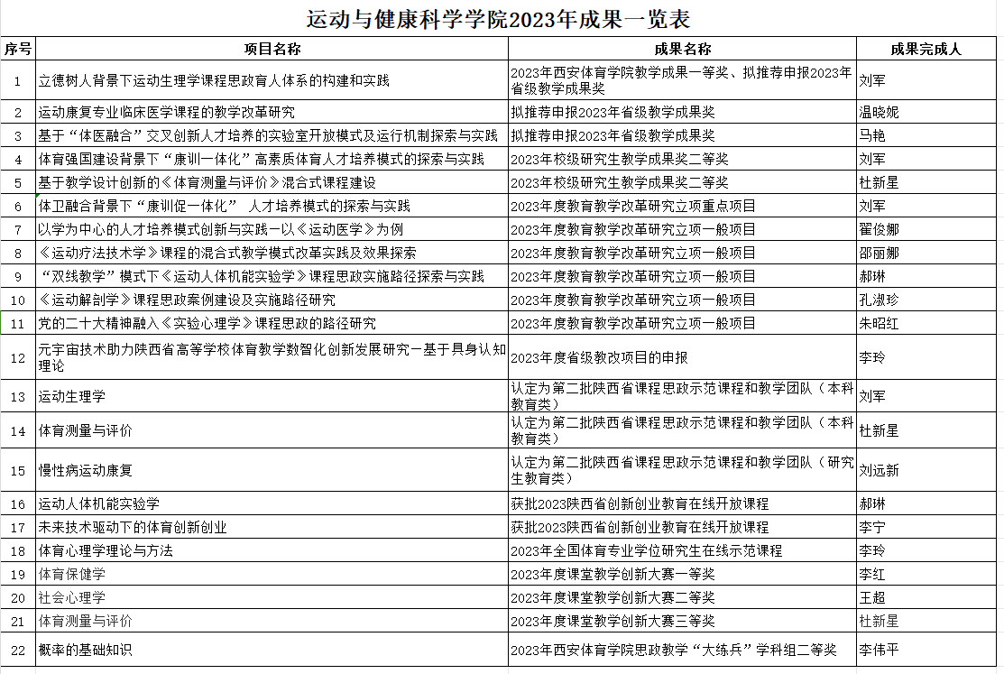 vsport体育官方指定端