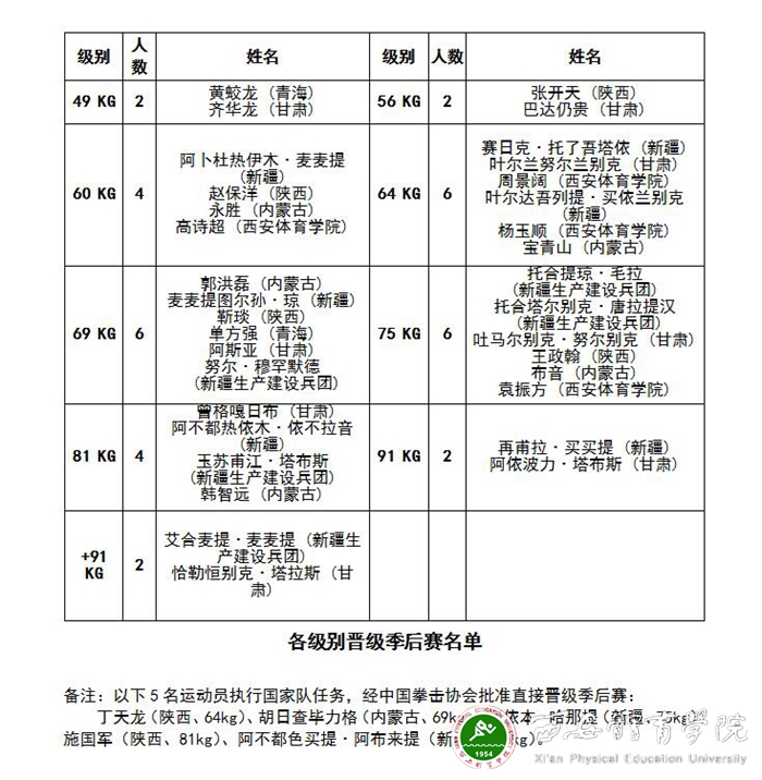 vsport体育赛事快讯