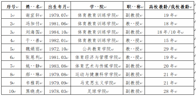 vsport体育核心通道