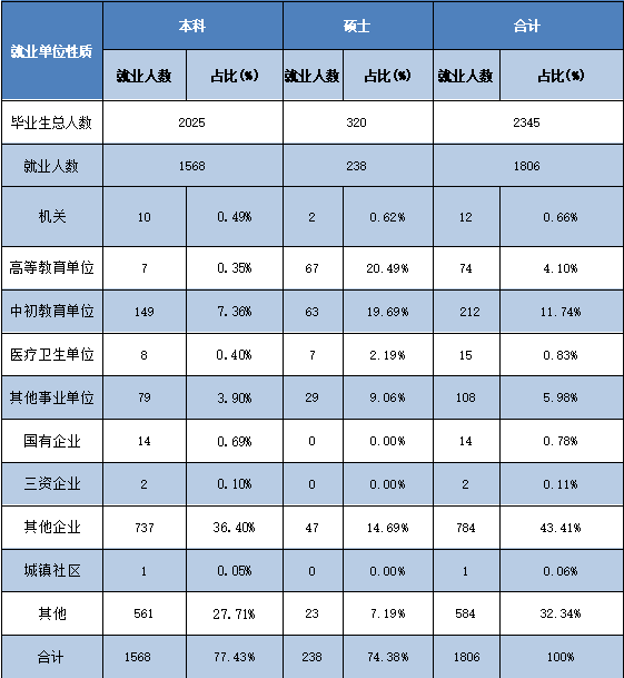 vsport体育赛事快讯