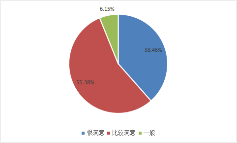 vsport体育安全通道