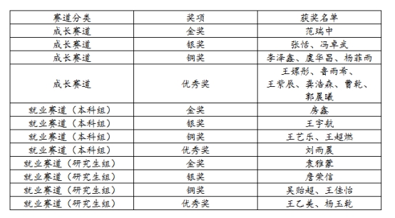 vsport体育指定通道