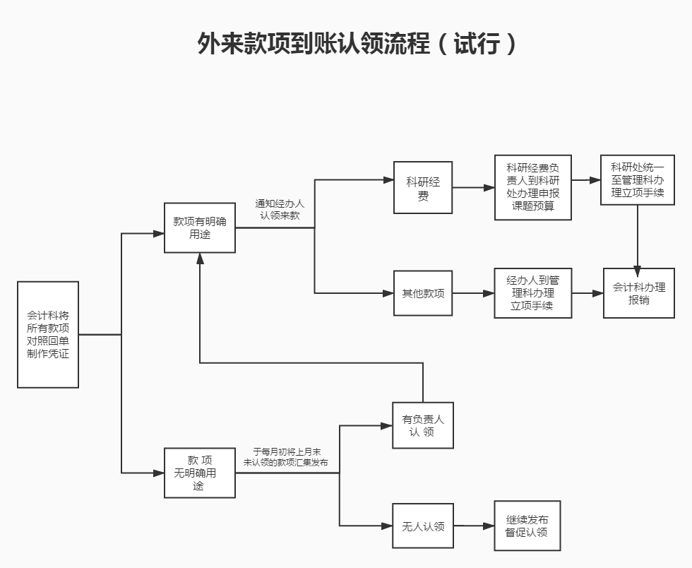 vsport体育平台