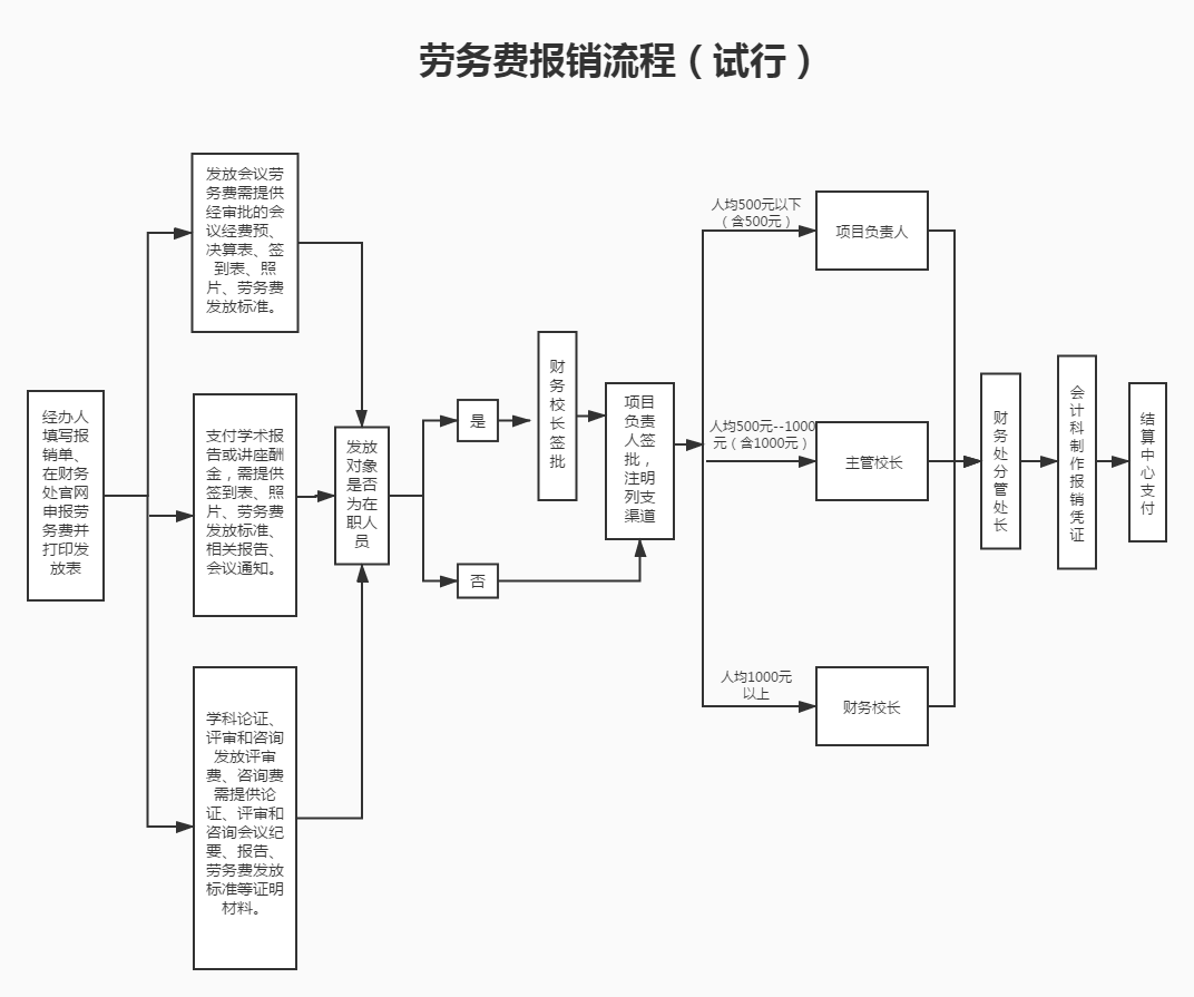 vsport体育欧洲杯
