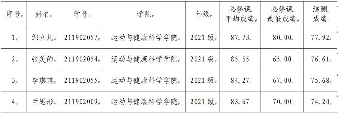 vsport体育指定通道图片