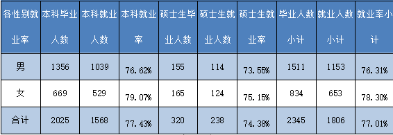 vsport体育安全通道