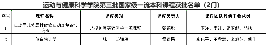 vsport体育赛事快讯