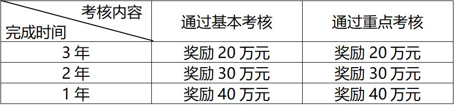 vsport体育赛事资讯平台