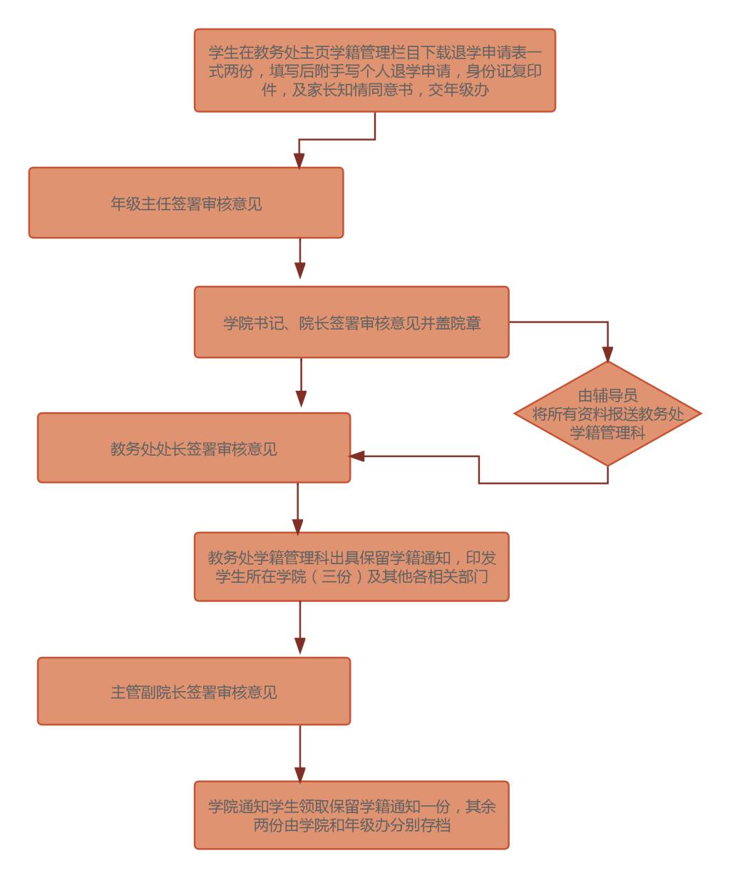 vsport体育稳定线路