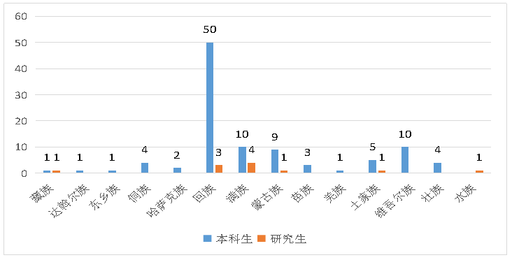 vsport体育官方指定端