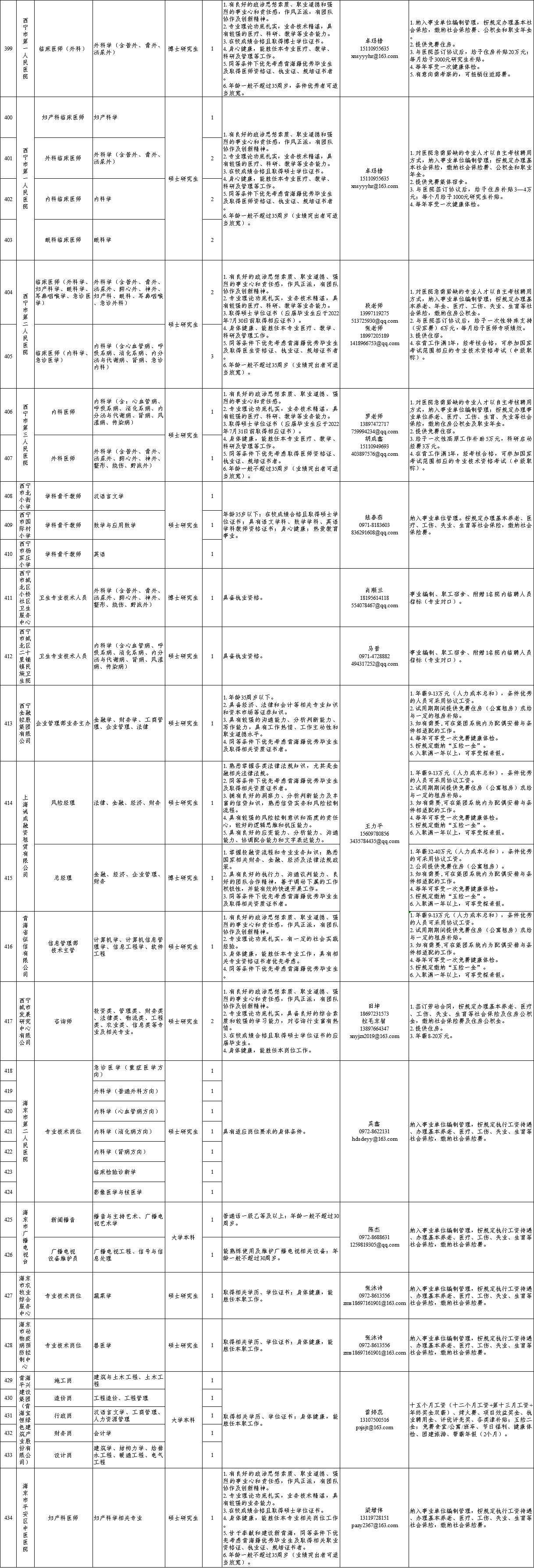 vsport体育加速节点
