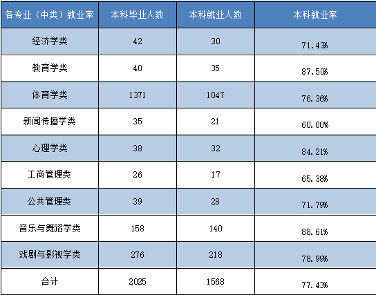vsport体育赛事资讯平台