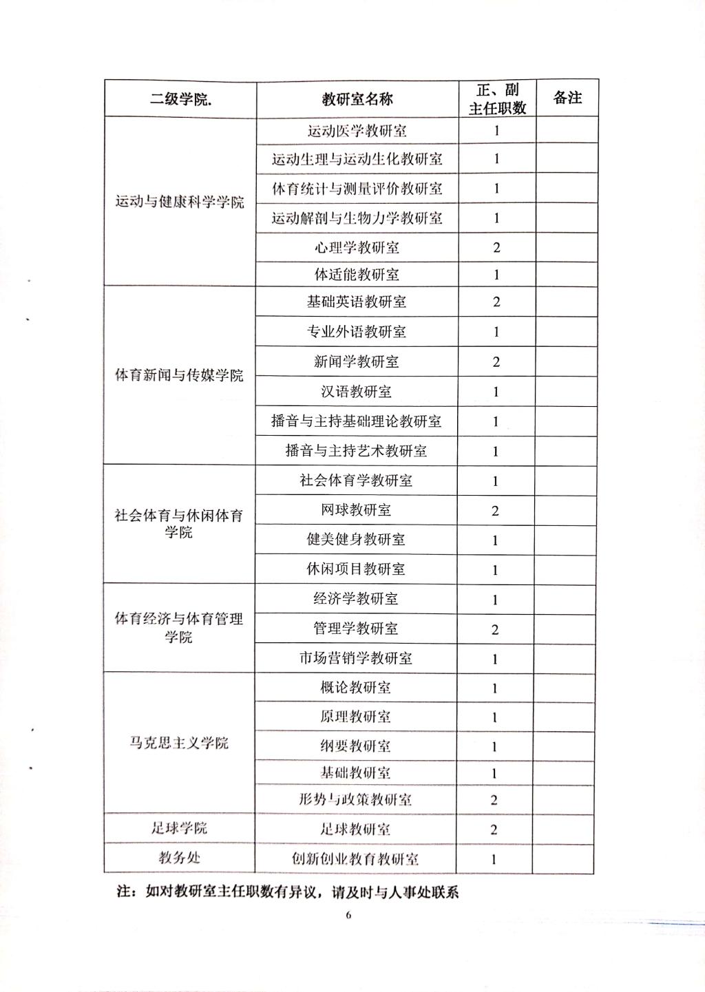 vsport体育APP下载