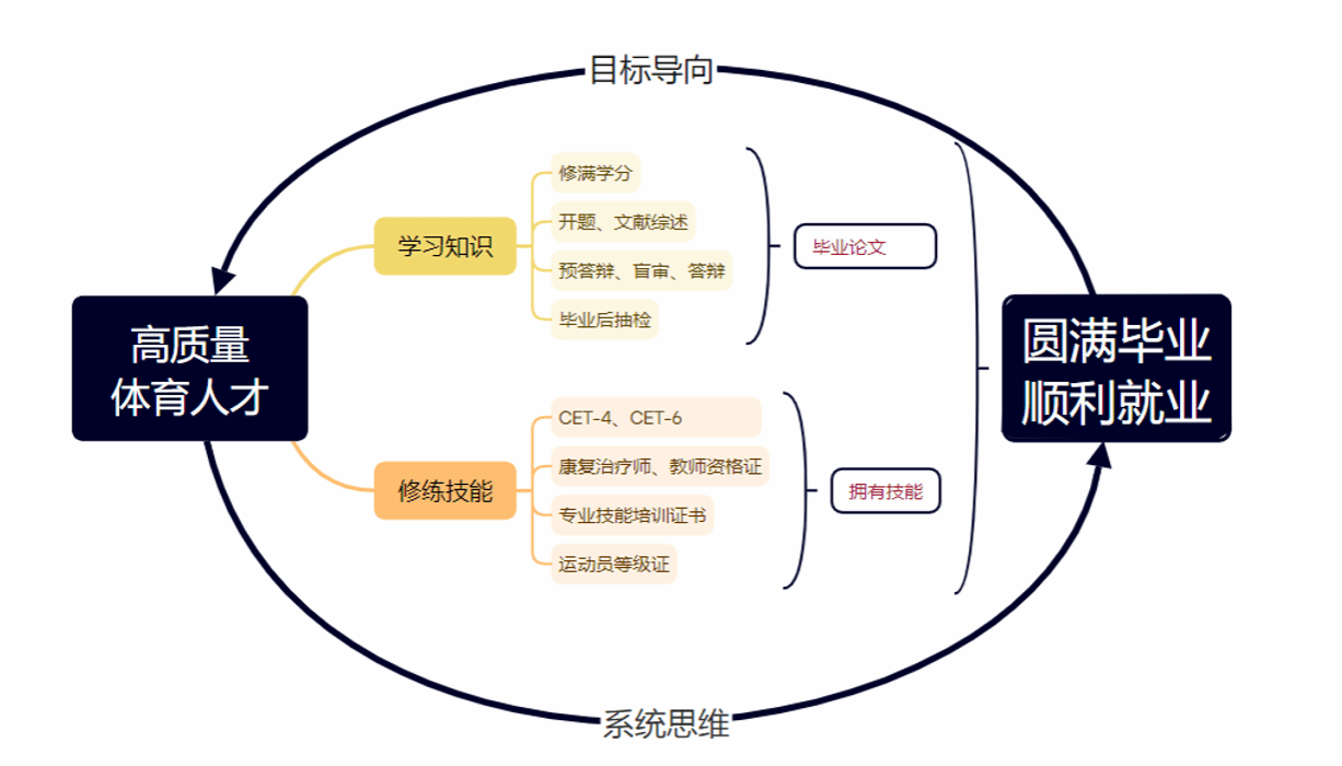 vsport体育安全通道
