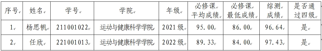 vsport体育指定入口图片
