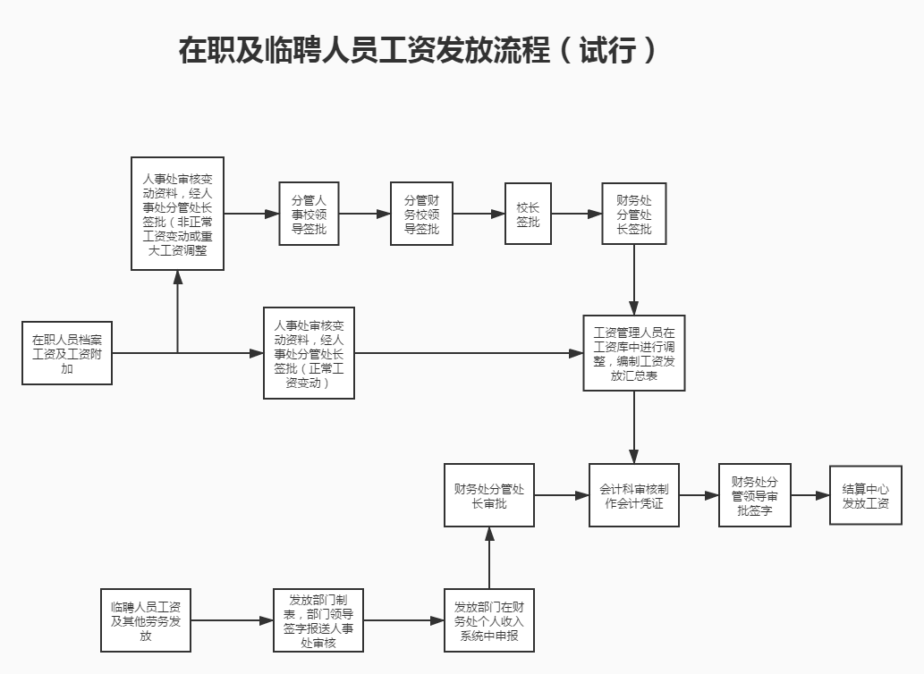 vsport体育备用网址
