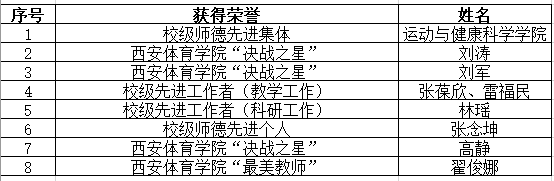 vsport体育稳定线路