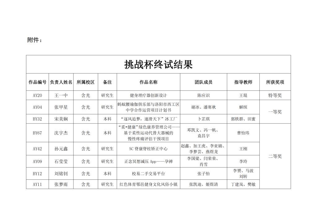 vsport体育稳定线路图片