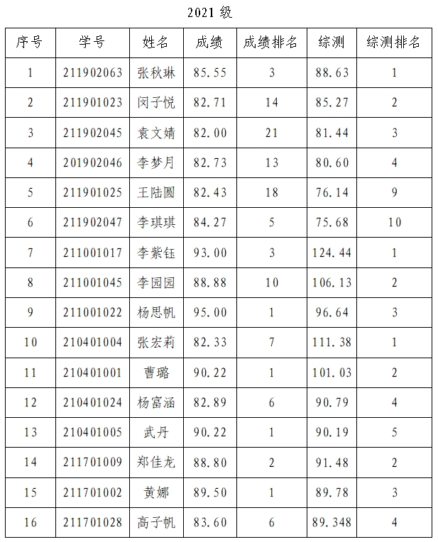 vsport体育指定入口图片