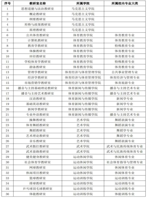 vsport体育APP下载