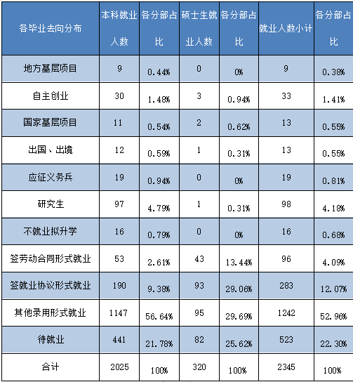 vsport体育备用网址