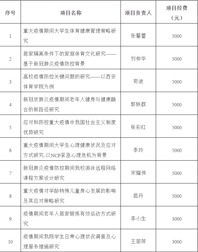 vsport体育安全通道图片