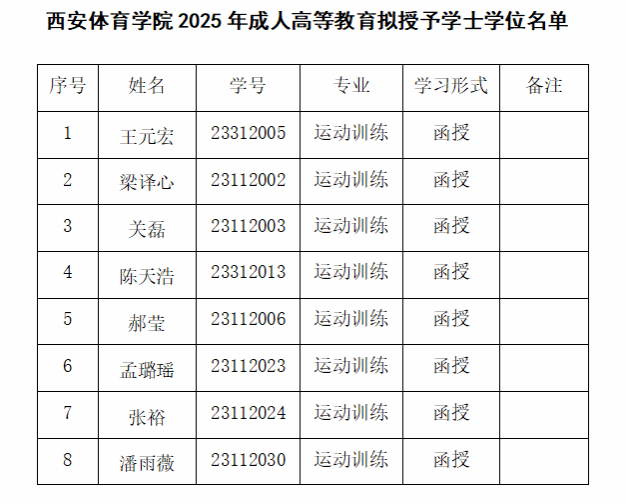 vsport体育核心通道