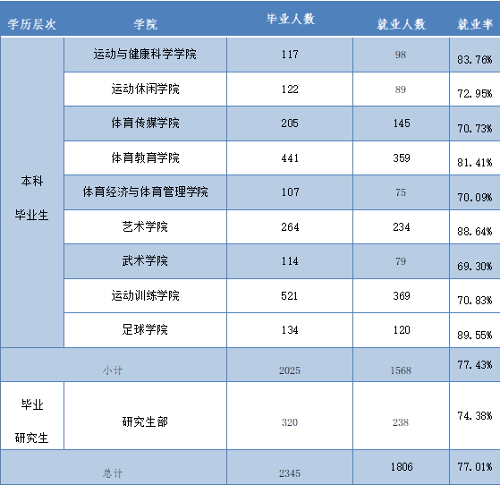 vsport体育稳定线路