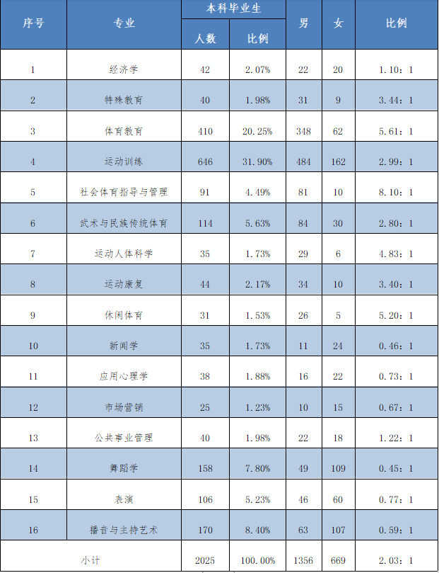 vsport体育客户端