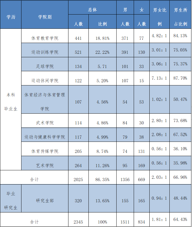 vsport体育指定入口