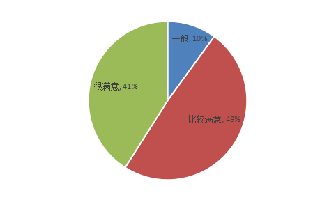 vsport体育平台