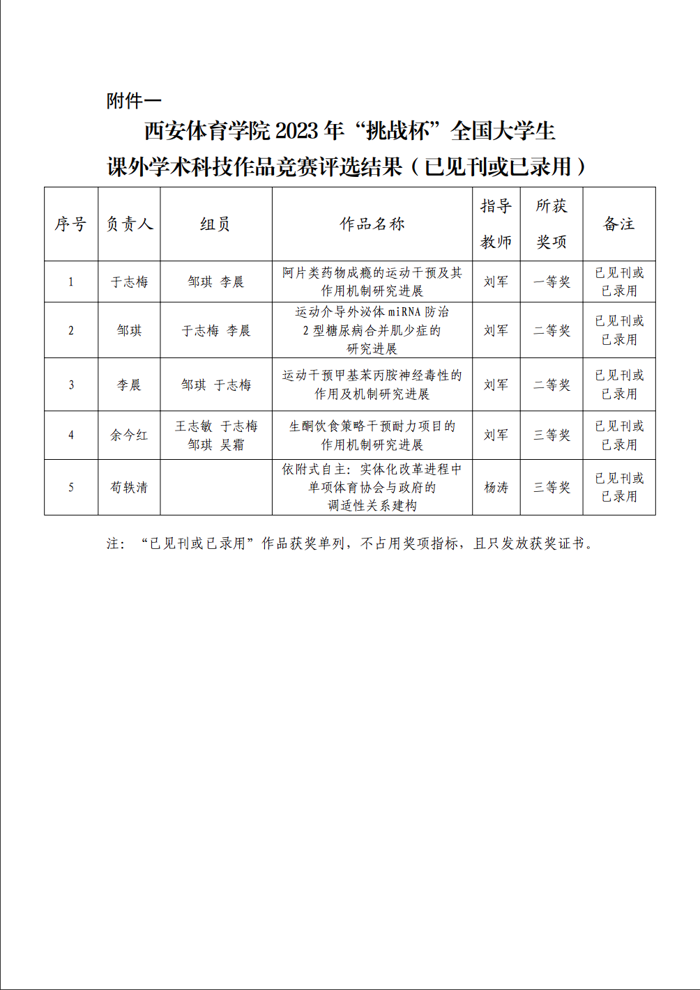vsport体育超级联赛