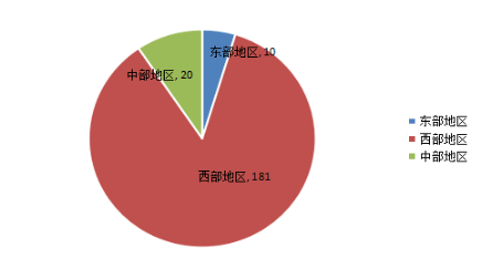 vsport体育客户端