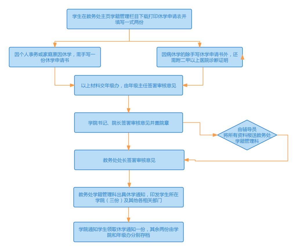 vsport体育APP下载