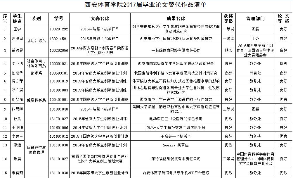 vsport体育核心通道