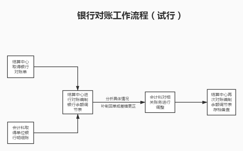 vsport体育超级联赛
