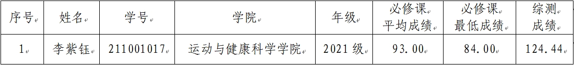 vsport体育稳定线路图片