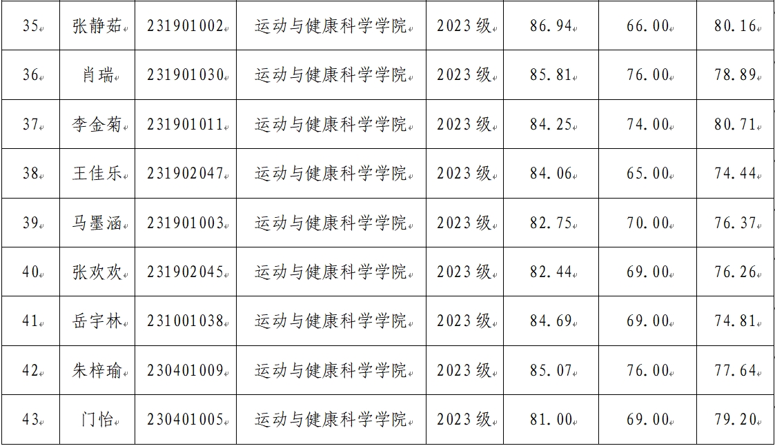 vsport体育安全通道图片