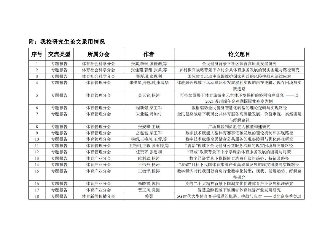 vsport体育备用网址