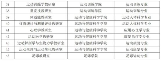 vsport体育备用网址