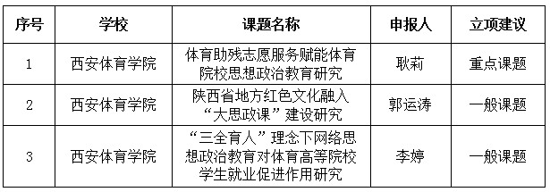vsport体育官方指定端