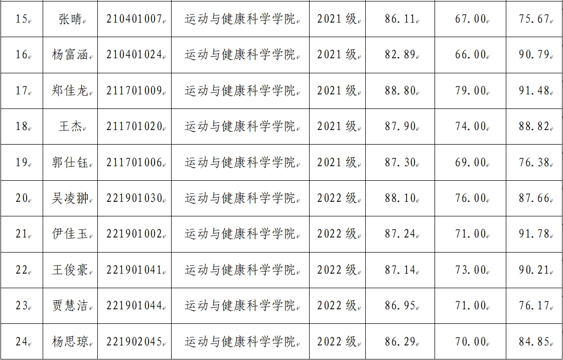 vsport体育APP下载图片